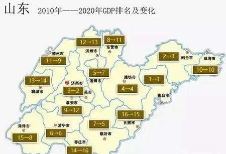 山东发展比较好的城市有哪些(山东哪个城市发展最快最有潜力)