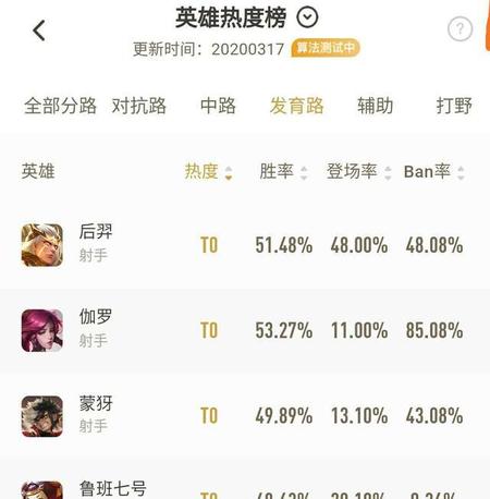 心态稳如老狗(为什么说稳如狗)