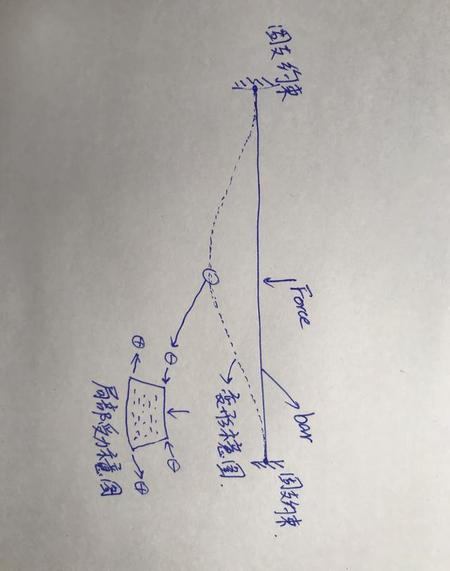 赵州桥的设计有哪些特点写一段话(大拱由28道拱圈拼成)