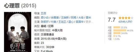 都市刑侦剧(韩国刑侦电视剧排行榜前十名)