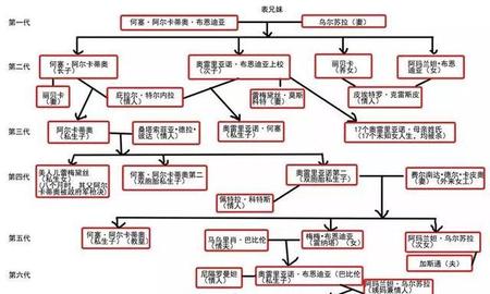 你读过哪些名著(你读过的世界名著有哪些)