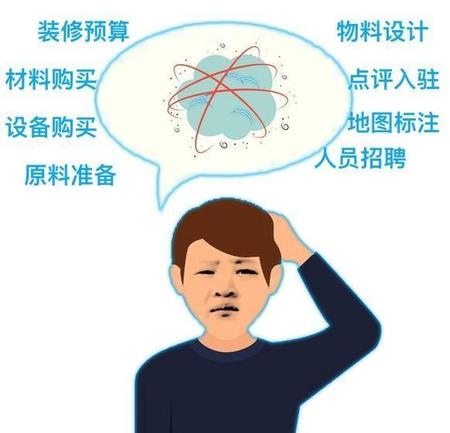 开店需要注意的事情(新手开店需要注意什么)