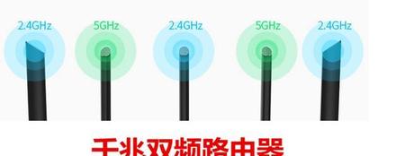 路由双频好还是单频好(无线路由器双频和单频的区别)