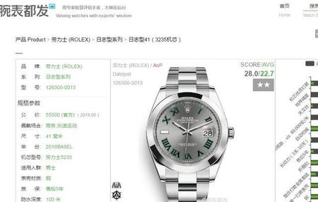 劳力士日志126300评测