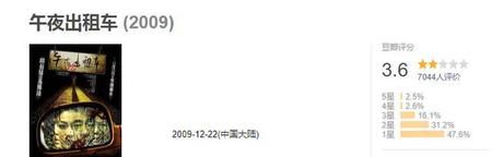 凌晨出租车电影