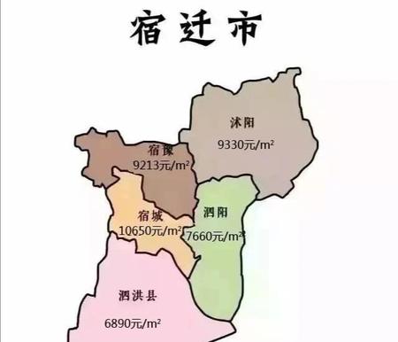 宿迁市属于几线城市