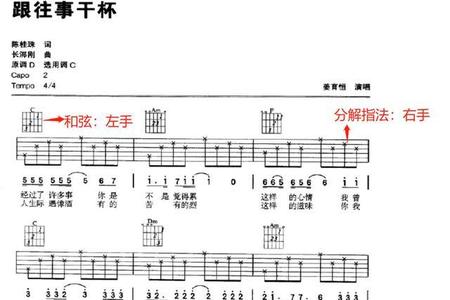 分解节奏型怎么弹(弹琴右手指法原则)