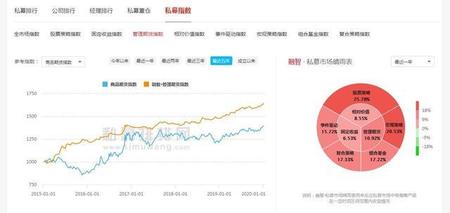 期货亏损追回(期货亏损追回的几率大吗)
