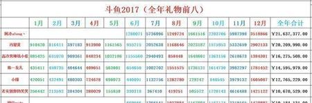 卢本伟与笑笑(55开是卢本伟吗)