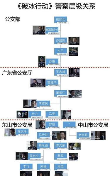 跟绅探类似的电视剧(类似于神探夏洛克的电视剧)