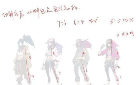 如何设计动漫人物衣服(动漫人物性格特点列表)