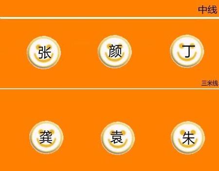 排球的站位(排球比赛规则站位图解)