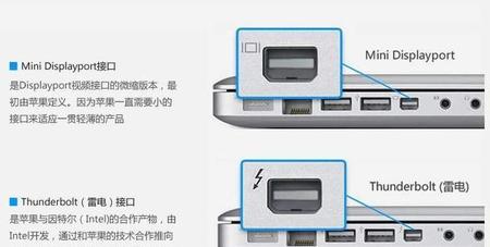 雷雳2接口是什么用(usb to pcie bridge)