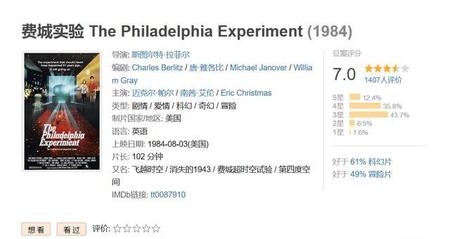 费城实验不敢公布秘密(1943年费城实验真相)
