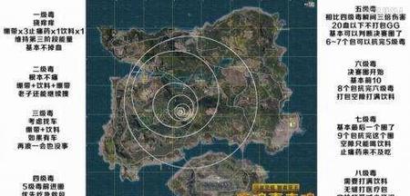 吃鸡缩圈是什么意思(绝地求生缩圈规律)