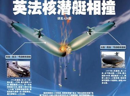 什么是战略核潜艇