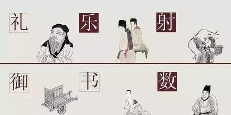 我国古代六艺指的是什么(三十六计属于孙子兵法)