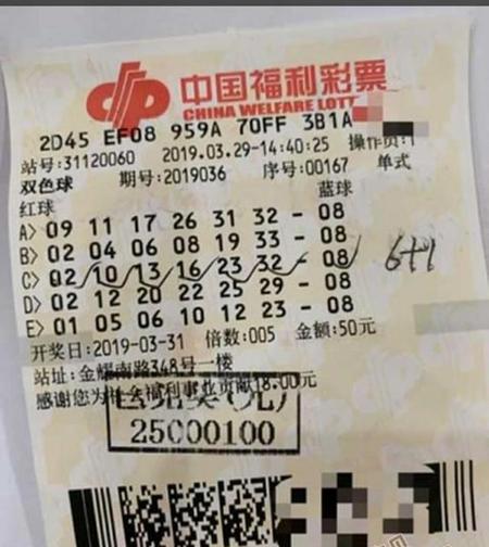 如果你买彩票中了1000万,你会如何花这笔钱呢?(假如彩票中了1000万打算怎么用)