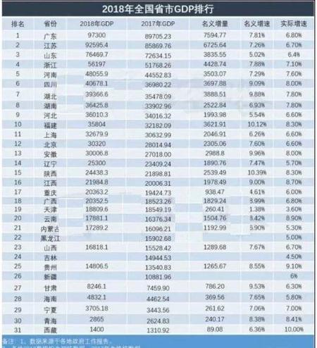 安徽经济最落后的地区是哪个(盘踞在江苏浙江安徽江西福建五省)