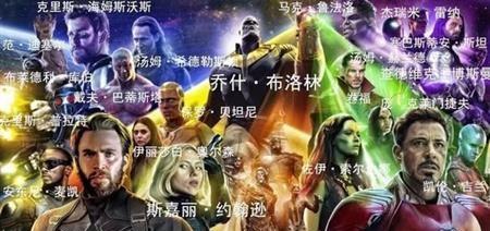 漫威电影的观看顺序,你真的知道吗?