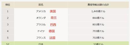 什么是精耕细作(精耕细作的含义是什么)