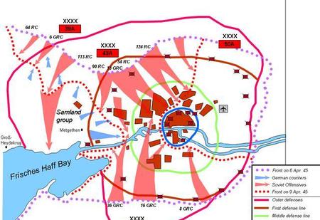 斯大林格勒战役德军有没有获胜的可能