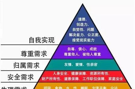 古代三大高危职业(古代四大高危职业)