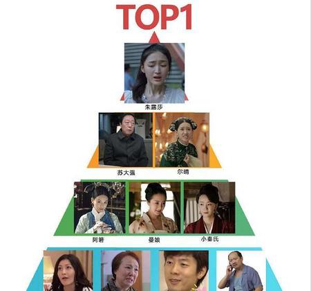 带爸爸去留学莎莎结果(带着爸爸去留学朱露事情被揭穿了)