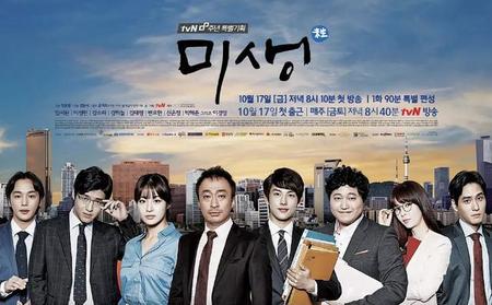 都市职场电视剧排行榜前十名