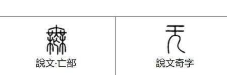 无与繁体字的区别(无的繁体字笔顺)