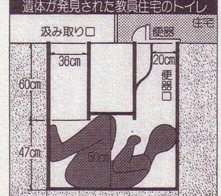 日本重大案件(日本连环凶杀案)