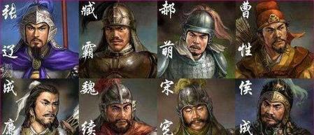 吕布的八健将都有哪些(吕布手下八健将分别是谁)