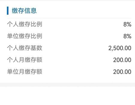 公积金每月缴纳多少(4500一个月公积金交多少)