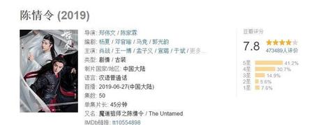 陈情令 剧评(陈情令影评短评)