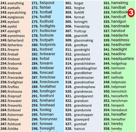 英语老师发音不标准怎么克服(老师用英语怎么发音)