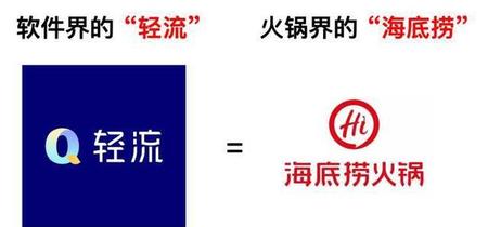 软件培训机构哪家好?