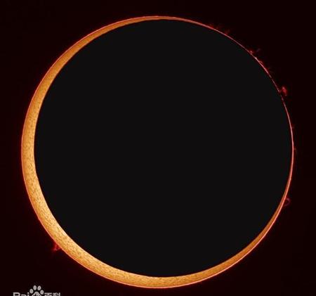 什么是日环食和日全食