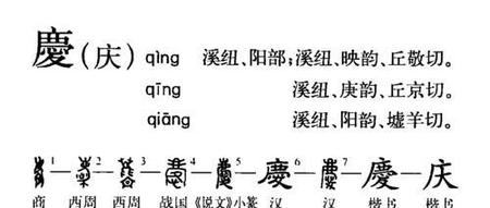 庆字怎么写好看(这样的人让我________作文600字)