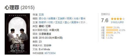 探案类的电视剧推荐(求好看的悬疑侦探破案电视剧)