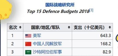决定战争胜败的不是一两件新式武器而是人心的向背