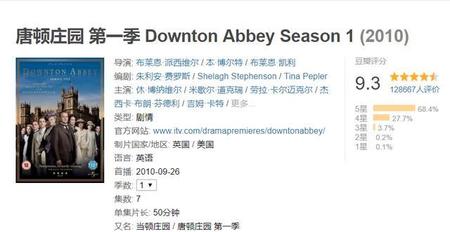 值得看的美剧英剧(好看的美剧英剧推荐 豆瓣)