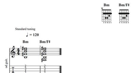 bm和弦要不要按6弦