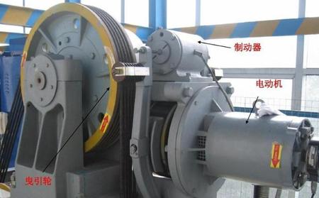 当电梯失控快速坠落时(二层升降货梯)