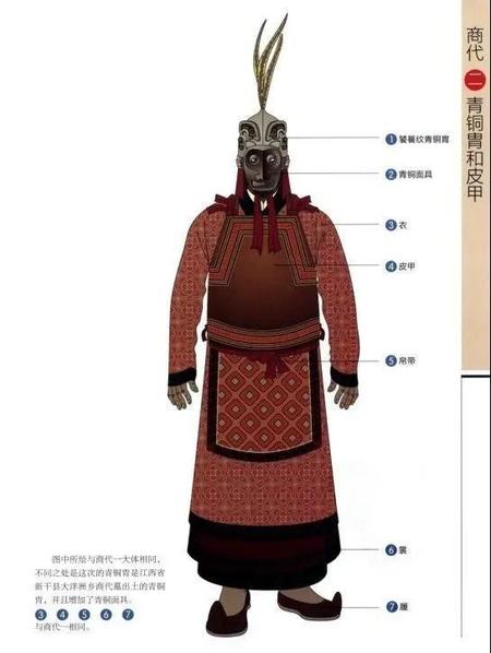 古代甲胄是什么做的(古代盔甲用什么做的)