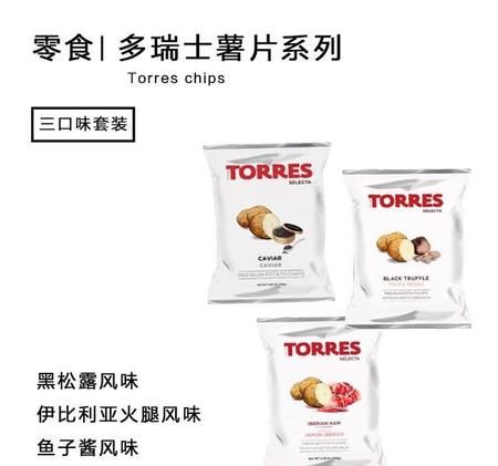 好吃的食物往往需要(折耳根和香菜)