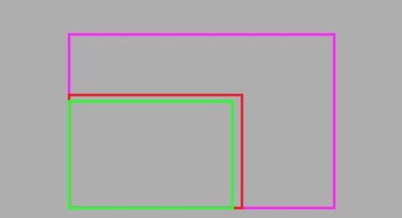 单反相机半幅和全幅的区别