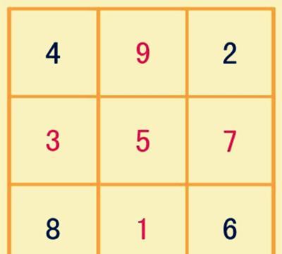 皇帝为什么被称为九五之尊(九五之尊在古代指的是什么?)