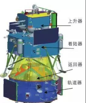 长征8号回收成功了吗(长征八号回收技术)