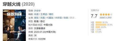 穿越火线网剧怎么样(穿越火线网剧最后结局)