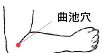 艾灸减肥可靠吗(艾灸减肥有效吗)